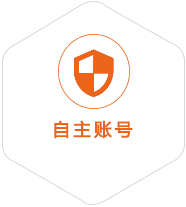 沁水到加拿大国际快递